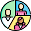 Customer-Centric Approach